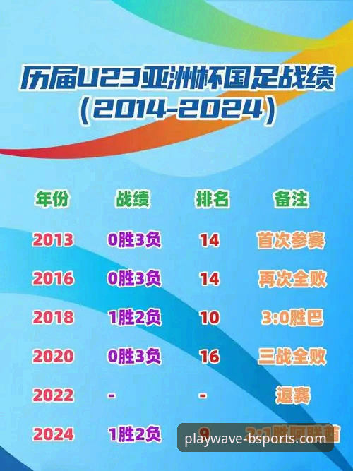 资深用户分享：在b体育手机官网追踪世界杯附加赛的沉浸式体验与趋势洞察